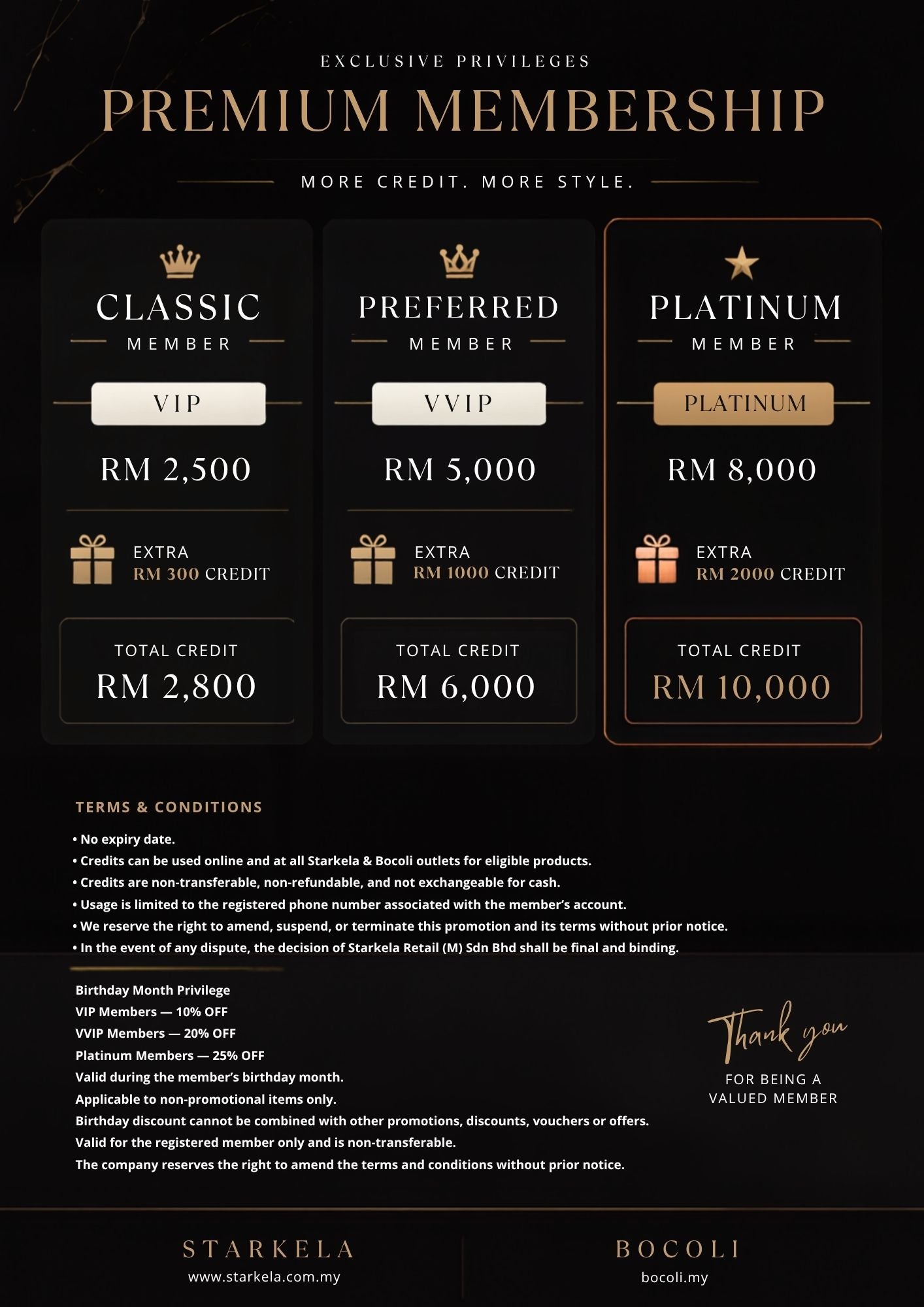 Membership Package