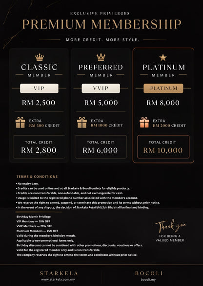 Membership Package